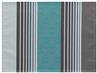 Mikado fusain grey coated 55x89 tablecloth and 4 placemats sale item Le Jacquard Francais